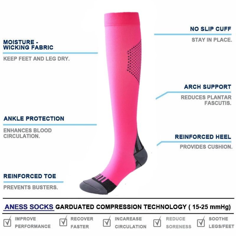 New Compression Socks Fit Foot - Compression Sock Medical avis et prix